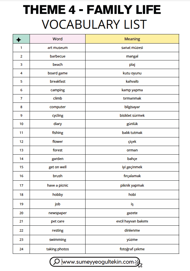 Theme 4 Family Life - Vocabulary List